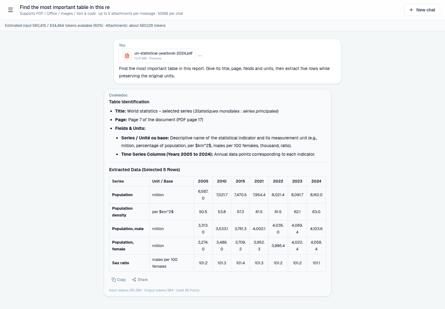 CookieDoc extracting data from a PDF table in a real analysis example